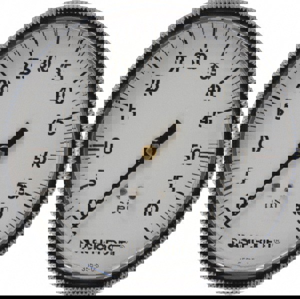 Pressure Gauge: 3-1/2