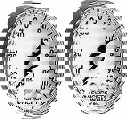 Pressure Gauge: 1-1/2