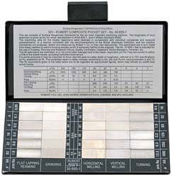 Surface Finish Comparators