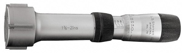 Mechanical Micrometer: 9