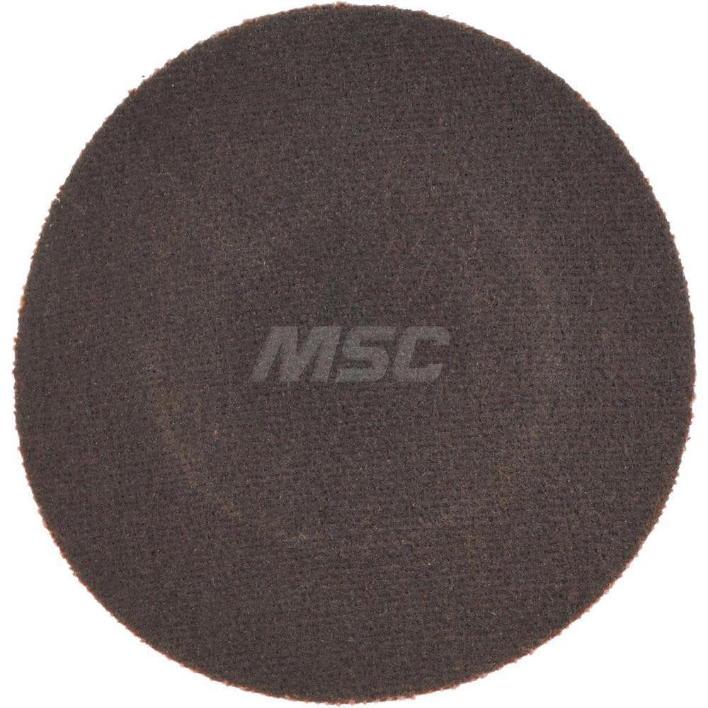 Quick-Change Disc: 2