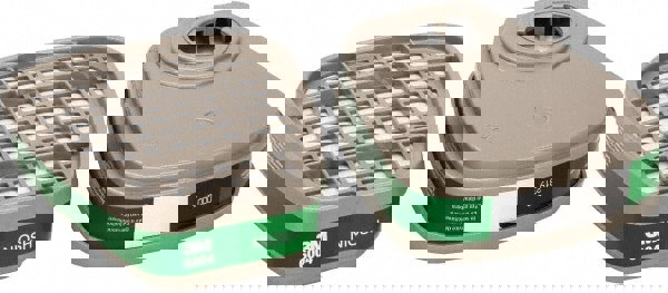 Ammonia & Methylamine