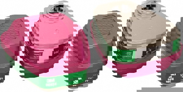 Ammonia & Methylamine