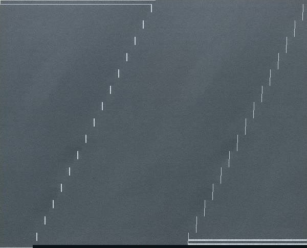 Sanding Sheet: 600 Grit, Silicon Carbide