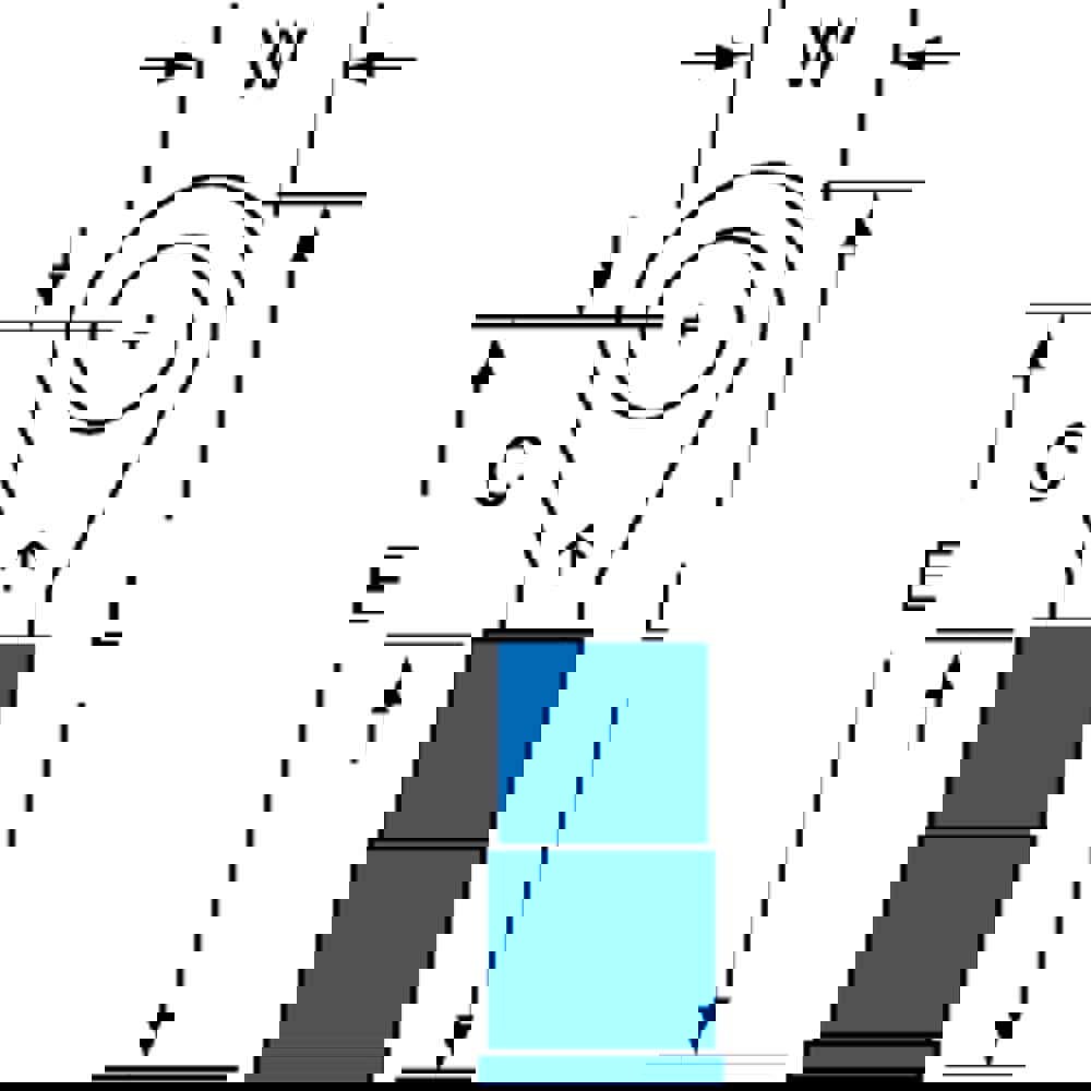 Circular Ring Terminal: Partially Insulated, 16 to 14 AWG, Crimp Connection