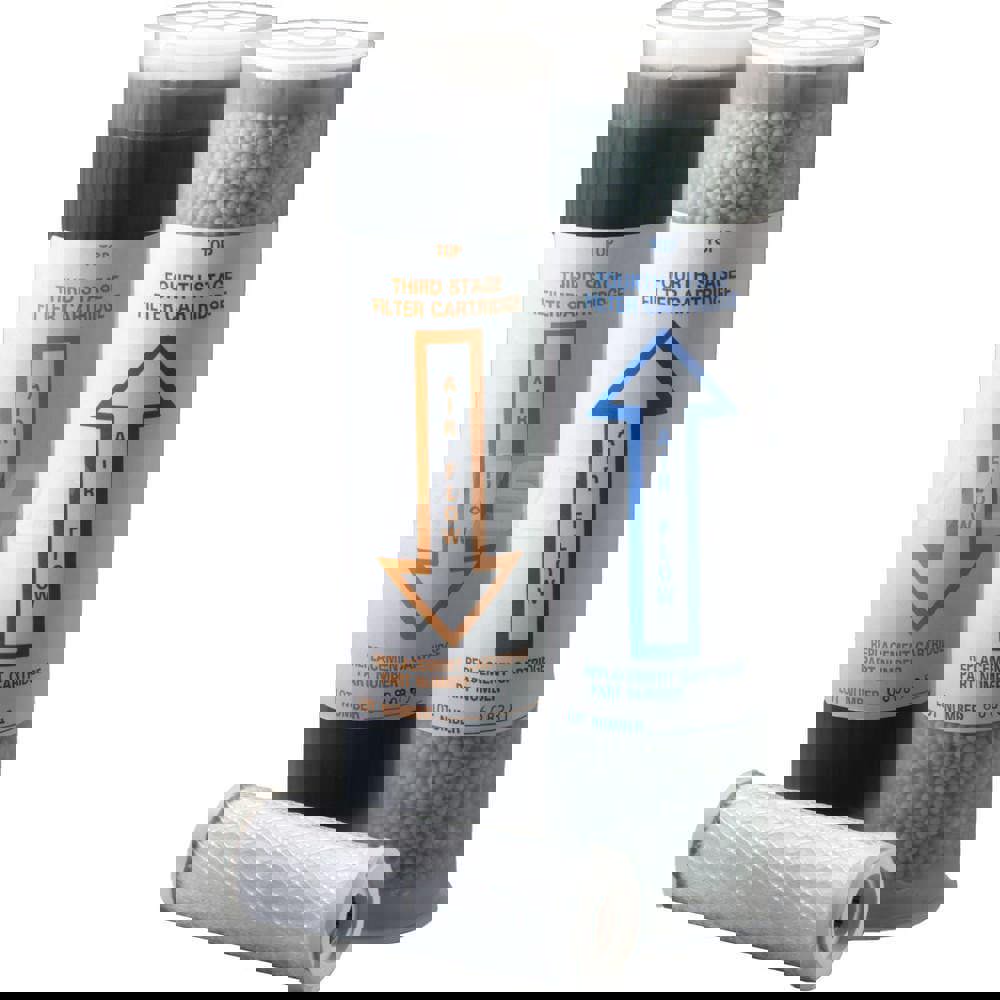 PAPR & SAR Headgear: Portable Filter & Regulator Panel