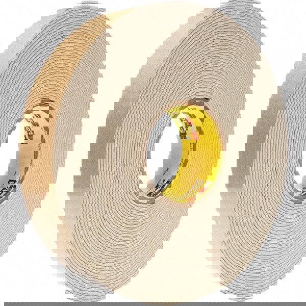 Impact Stripping Tape: 2