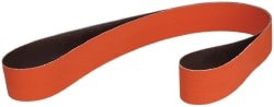 Abrasive Belt: 2