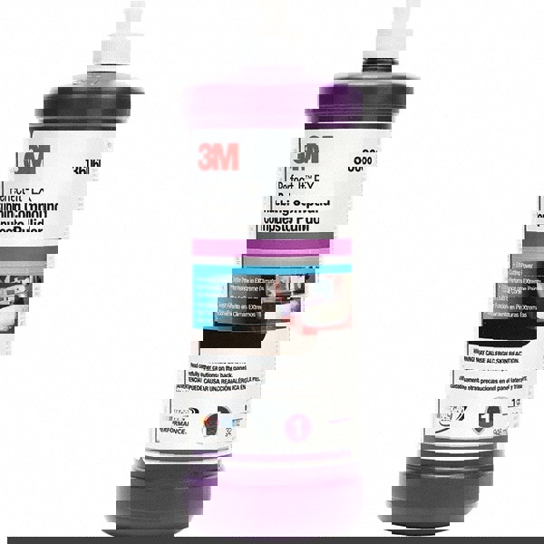 Buffing & Polishing Compounds; UNSPSC Code: 23131501