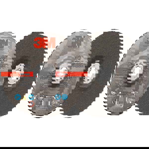 Depressed Center Wheel: Type 27, 7