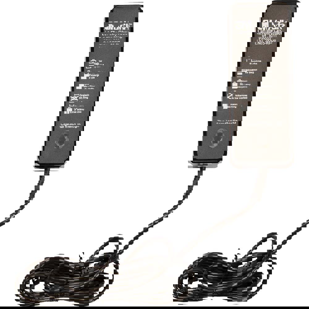 PAPR Systems: 3M Adflo