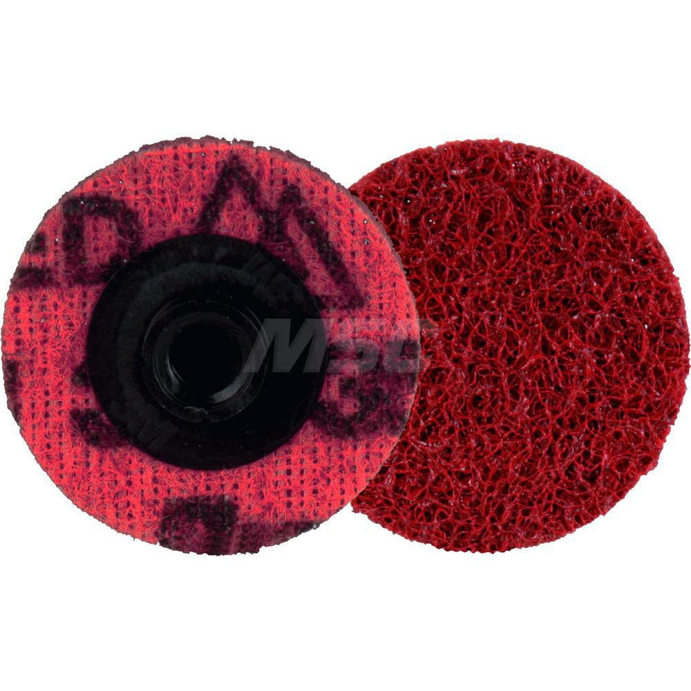 Quick-Change Disc: Roloc TS, 2