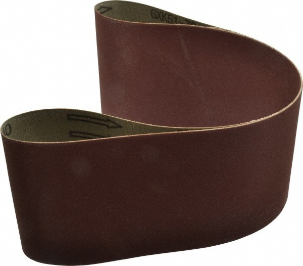 Abrasive Belt: 4