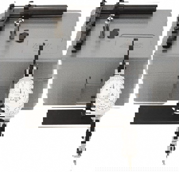 Metric Test Indicators