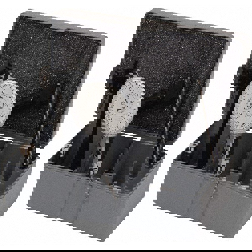 Metric Test Indicators