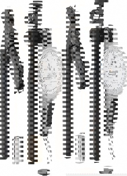 Metric Test Indicators