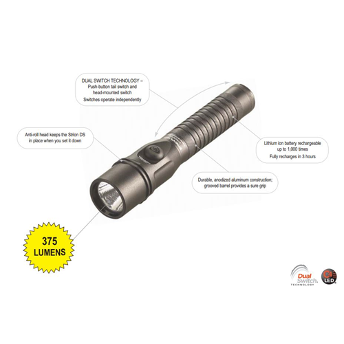 Handheld Flashlight: LED, 20 hr Max Run Time