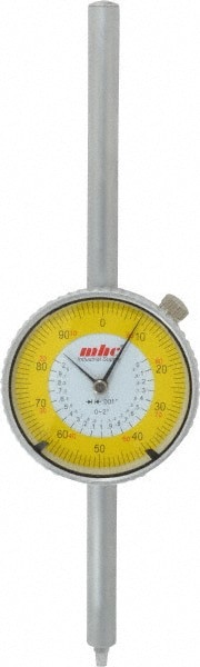 0.001