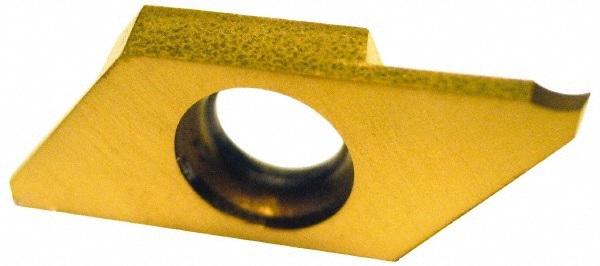 Cut-Off