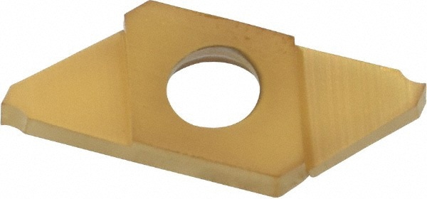 Cut-Off