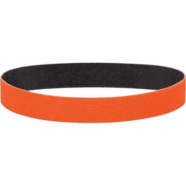 Abrasive Belt: 1