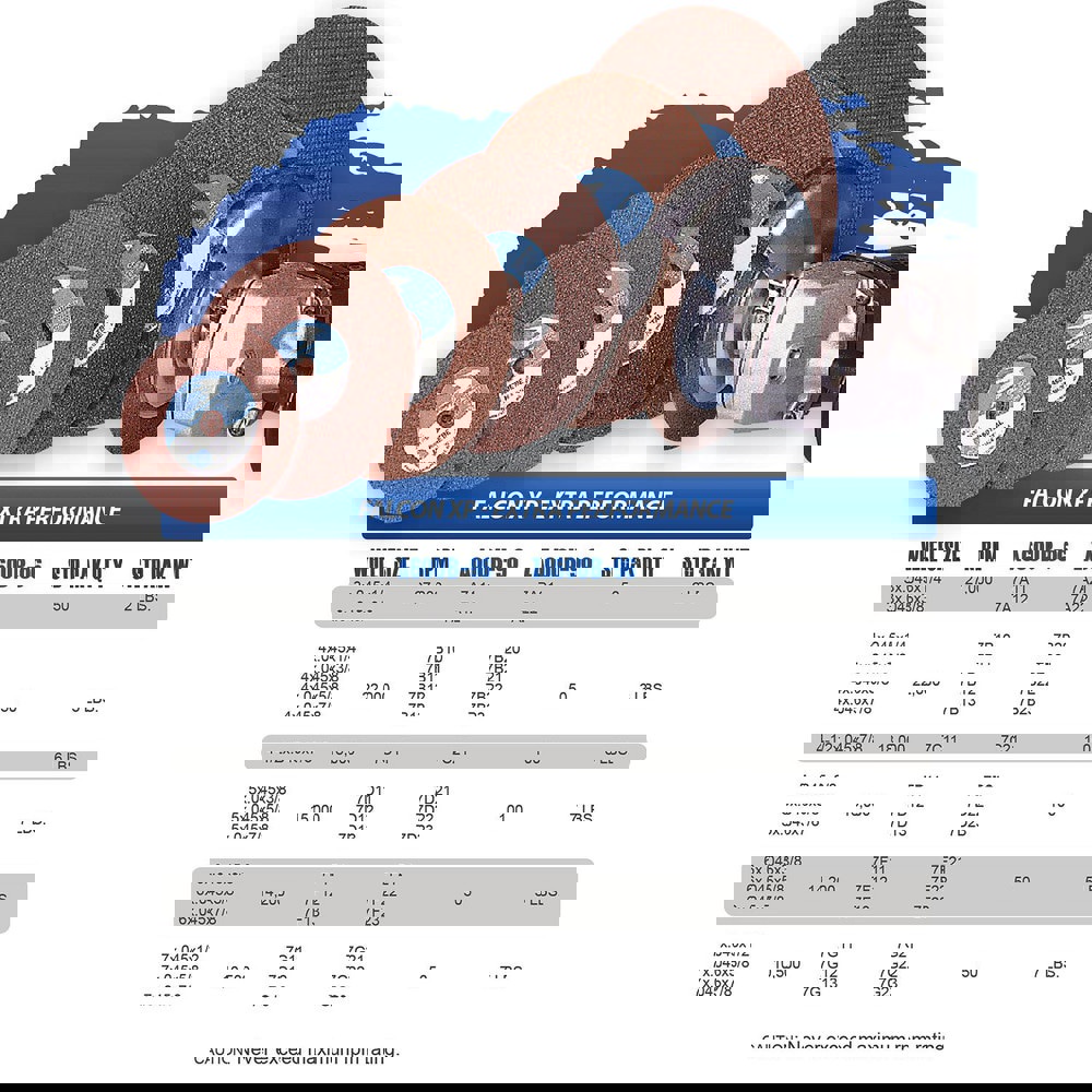 Cut-Off Wheel: Type 1 (01/41), 4