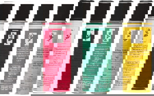 Corrosion Inhibitor: 5 gal