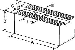 Hard Lathe Chuck Jaw: Top