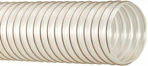 Duct Hose: Polyurethane, 2