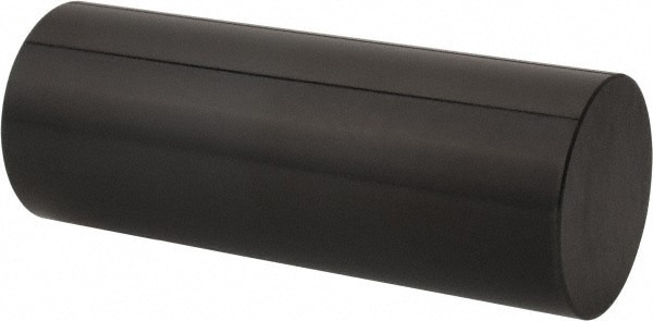 Class ZZ Plus Plug Gage: 0.995