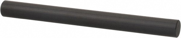 Class ZZ Plus Plug Gage: 0.1995