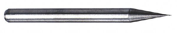 Square End Mill: 0.08