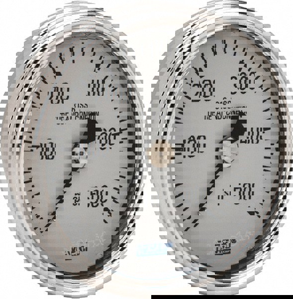 Heavy Duty Filled Gauge 2.5,4