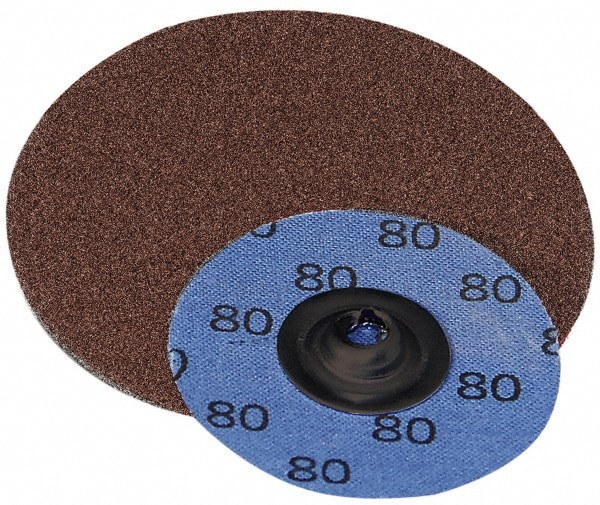 Quick-Change Disc: Type S, 2
