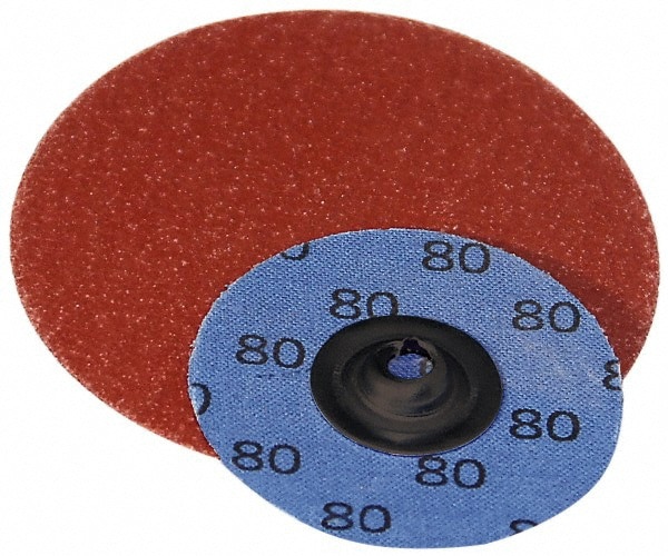 Quick-Change Disc: Type S, 2