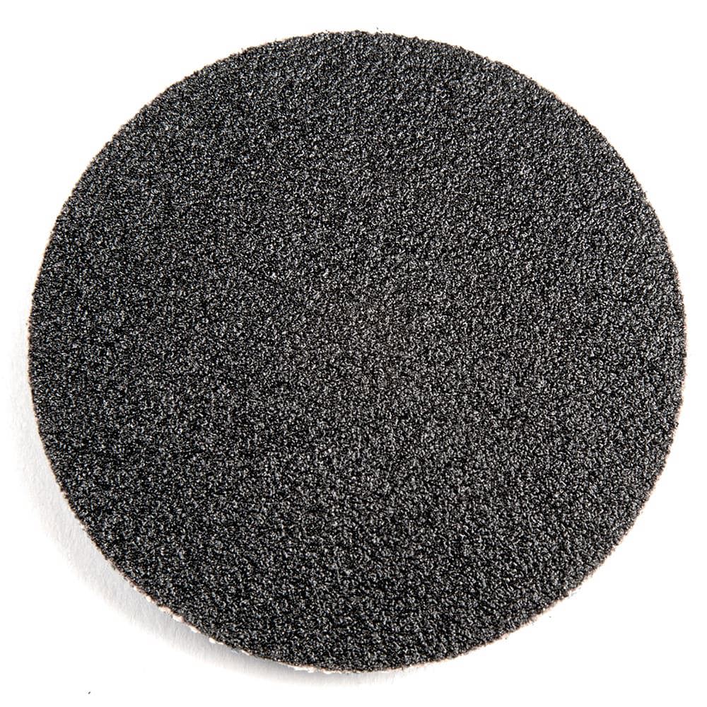 Quick-Change Disc: Type S, 2