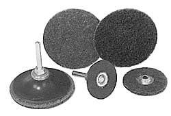 Quick-Change Disc: Type S, 2