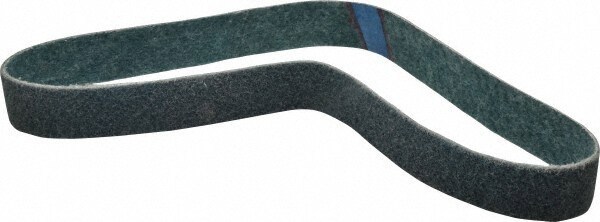 Abrasive Belt: 2