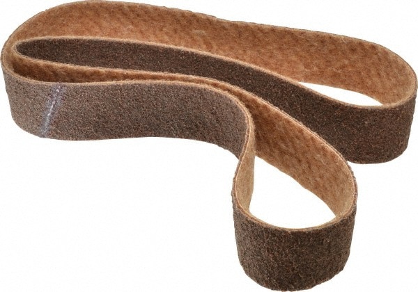 Abrasive Belt: 2