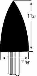 Mounted Point: 1-1/4