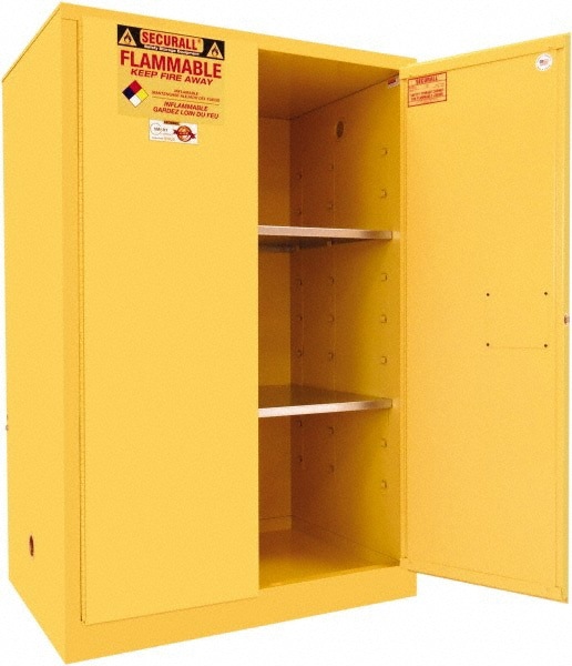 Standard Cabinet: Manual Closing, 2 Shelves, Yellow