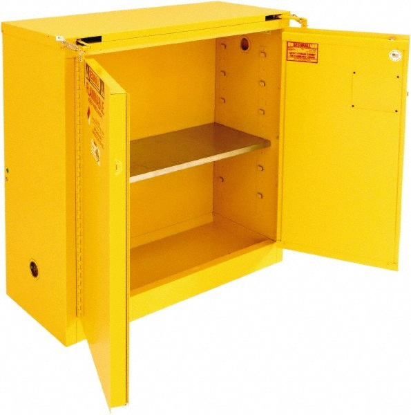 Standard Cabinet: Self-Closing & Sliding, 1 Shelf, Yellow