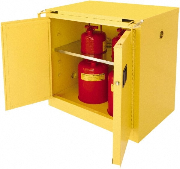 Standard Cabinet: Self-Closing & Sliding, 1 Shelf, Yellow