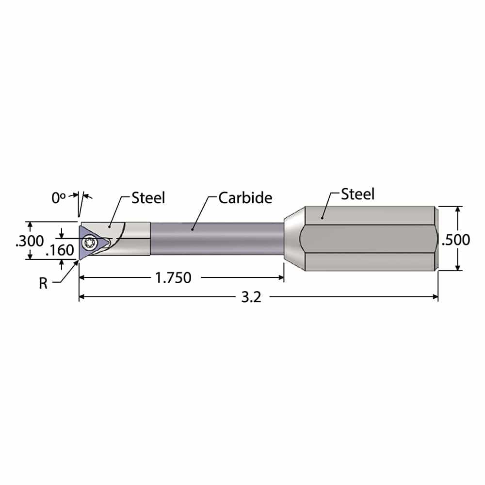 Indexable Boring Bar: ACBT250S4F0R, 0.3