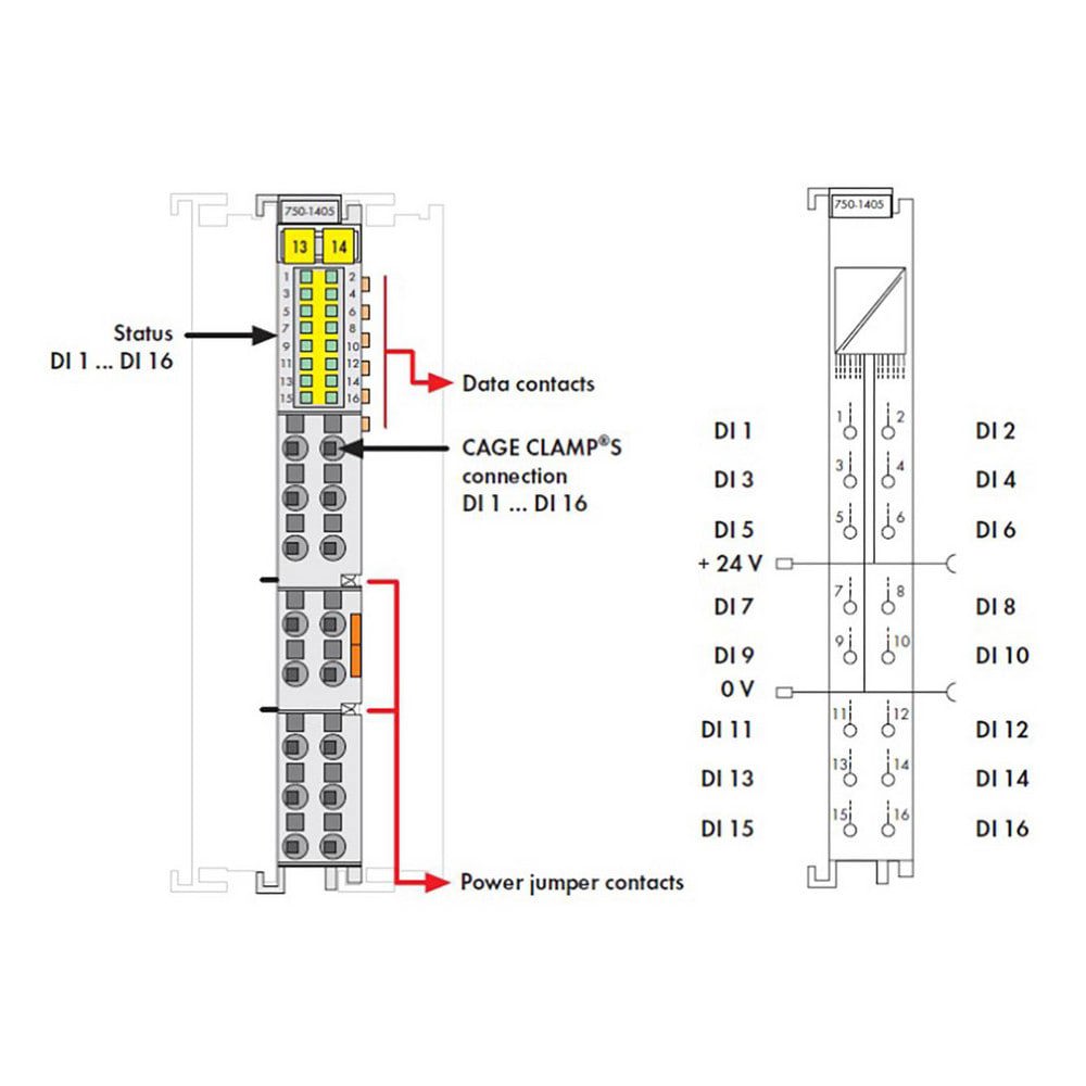 Infrared Thermometer & Thermal Imaging Accessories; Type: Power Supply
