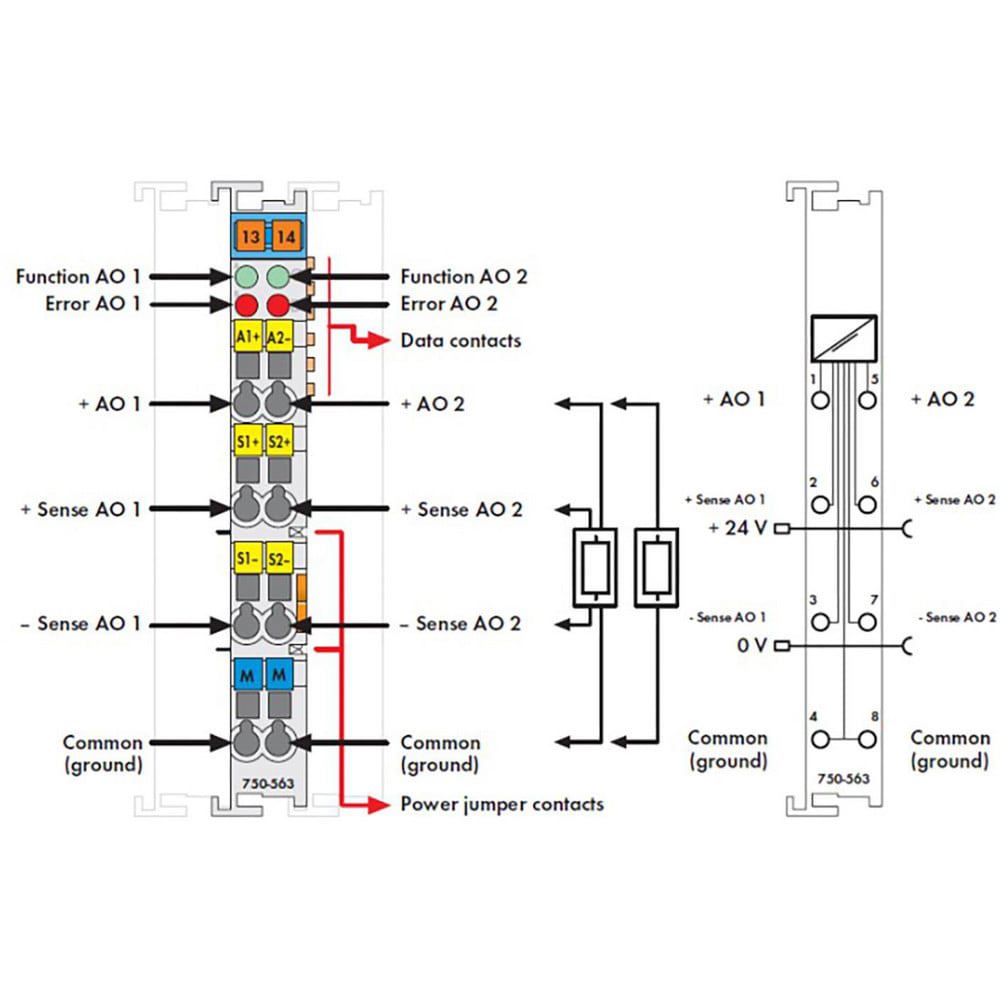 Infrared Thermometer & Thermal Imaging Accessories; Type: Power Supply