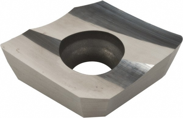 Milling