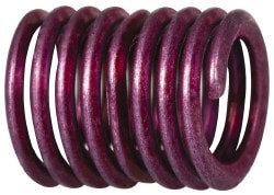 Screw-Locking Insert: Stainless Steel, #