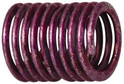 Screw-Locking Insert: Stainless Steel, #