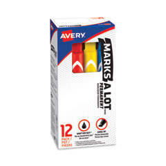MARKER,SET,PERM,12/SET